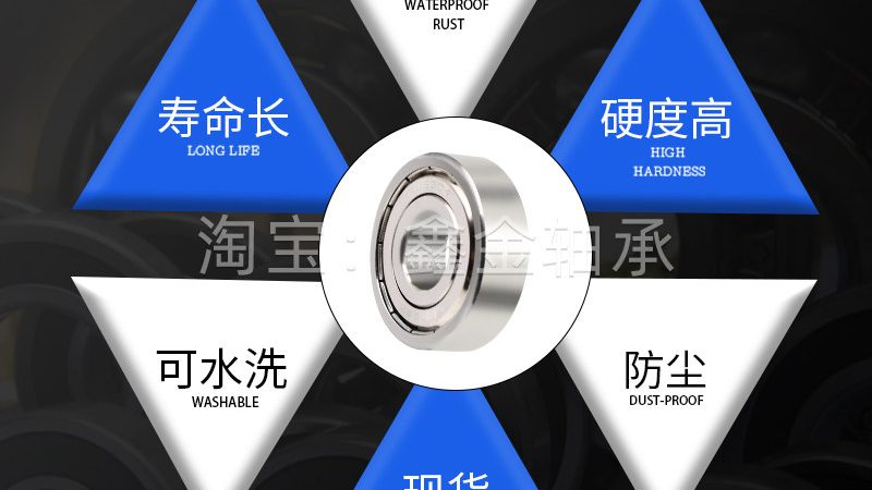 调心滚子轴承材质揭秘：如何选择最适合的？**